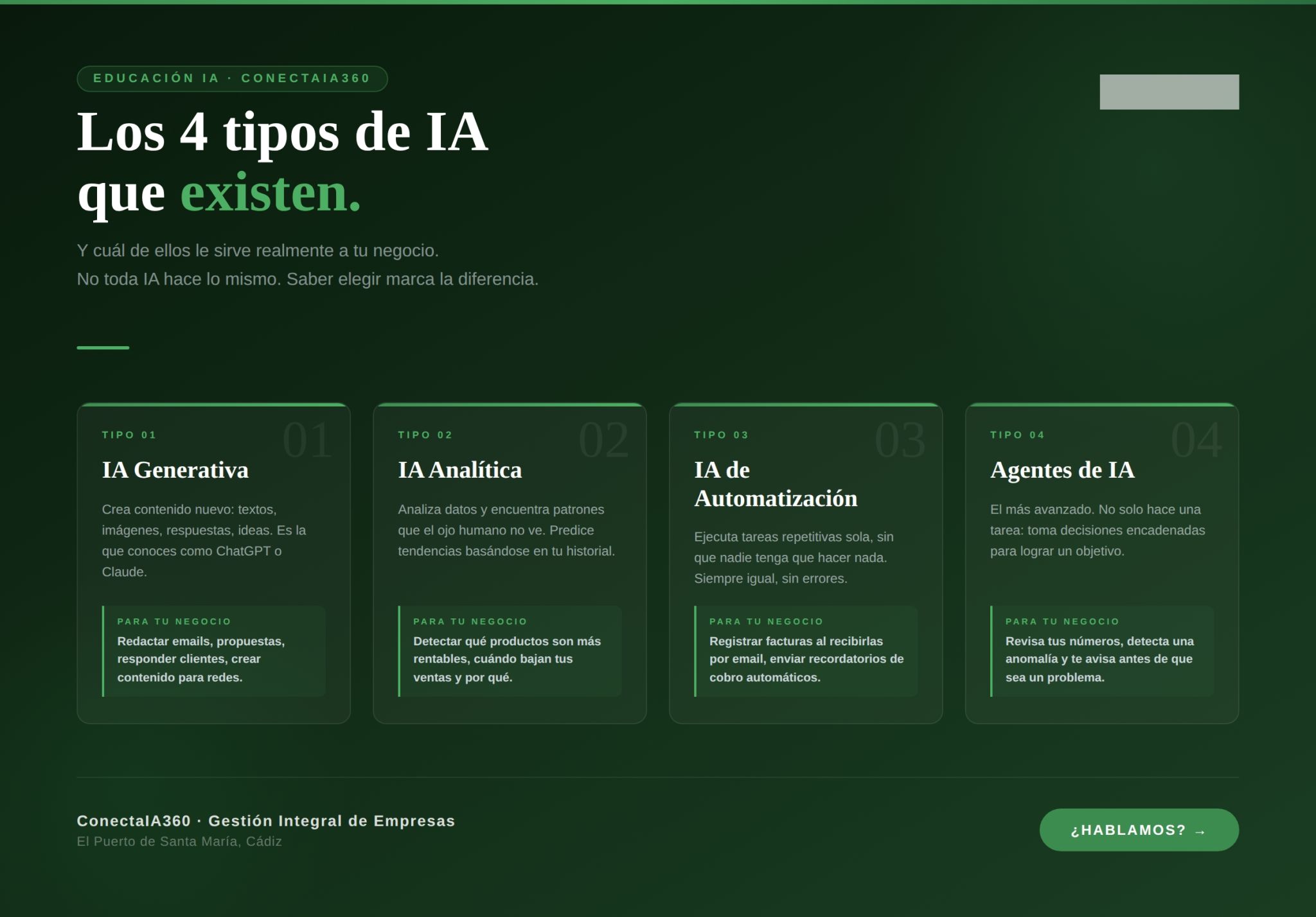 Los 4 tipos de Inteligencia Artificial que existen